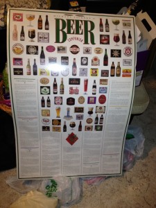Michael Jackson Beer Companion Poster